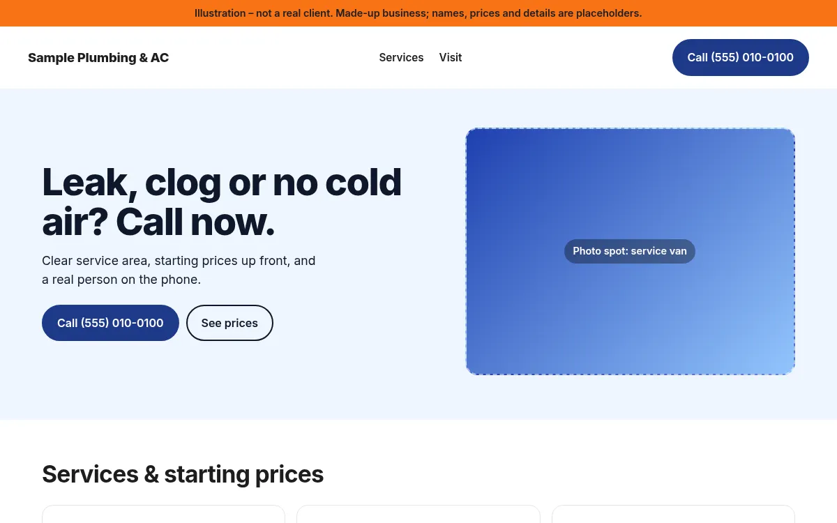 After illustration: a clean made-up plumbing and AC page with a call button and a clear headline.
